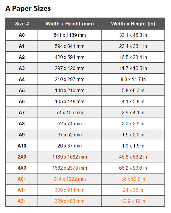 paper-sizes-chart.png