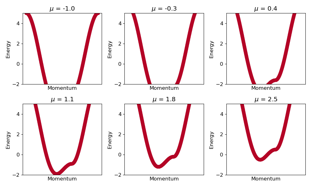 triangular-lattice-delta_0.png