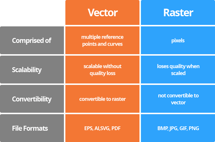 vector_vs_raster.png