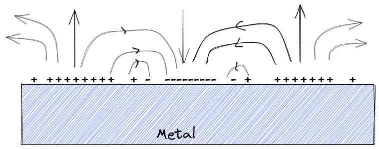 Plasmon_metal.png