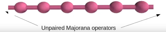 majorana.png